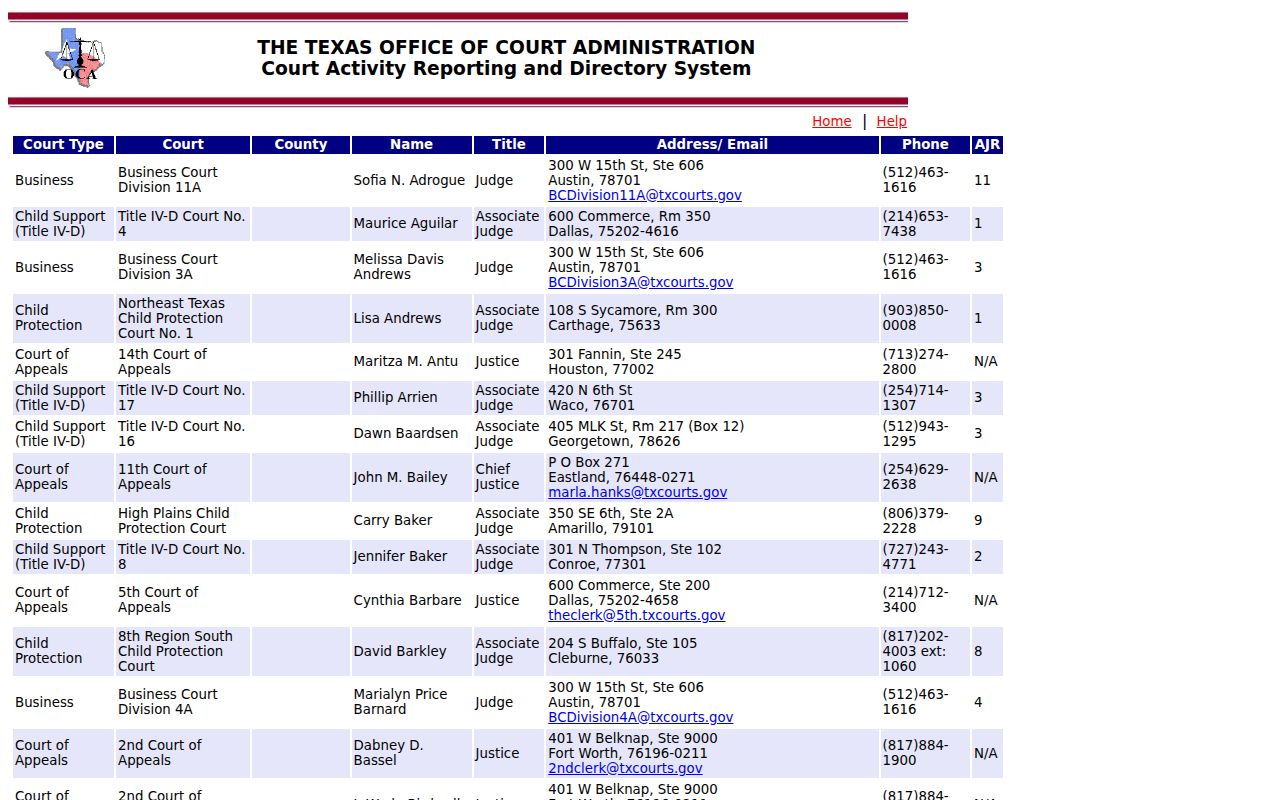 Callahan County warrant check court directory results identify court contacts